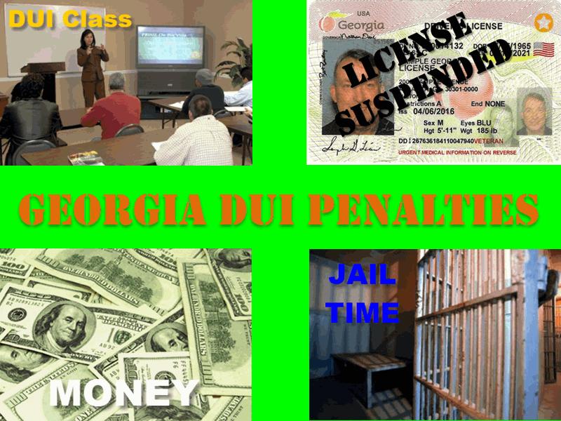 Georgia DUI Penalties