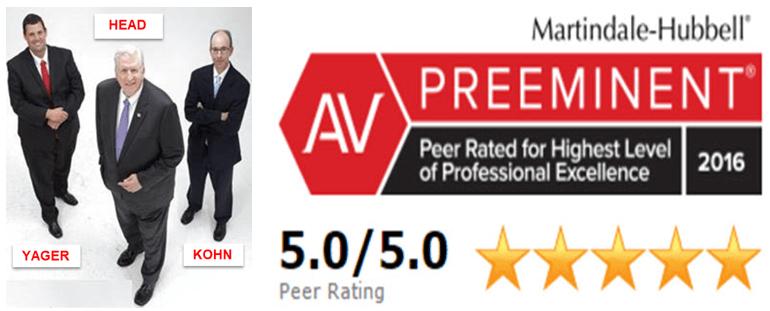 Georgia Field Sobriety Test