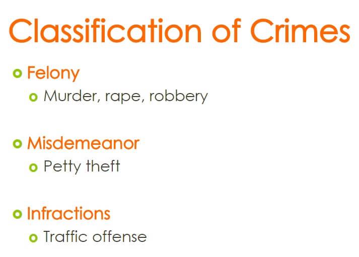 Classification of Crimes Misdemeanor - Felony