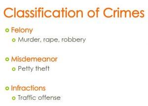 Classification of Crimes Misdemeanor - Felony