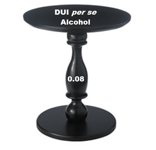 GA Alcohol Per Se Bubba Head